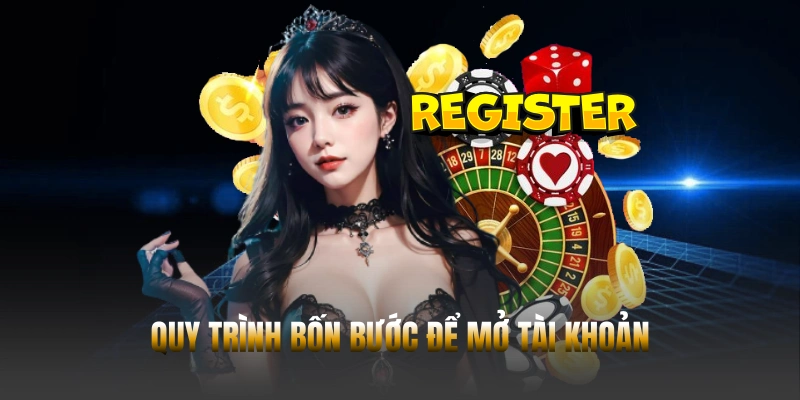 Hubet 38 Quy trình bốn bước để mở tài khoản